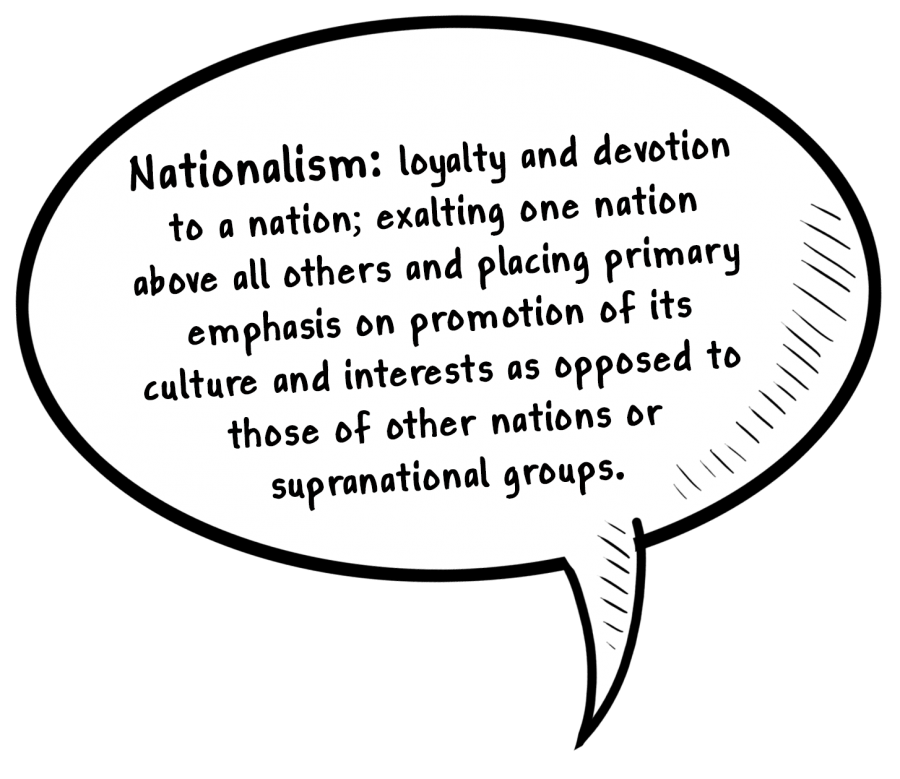 nationalism graphic