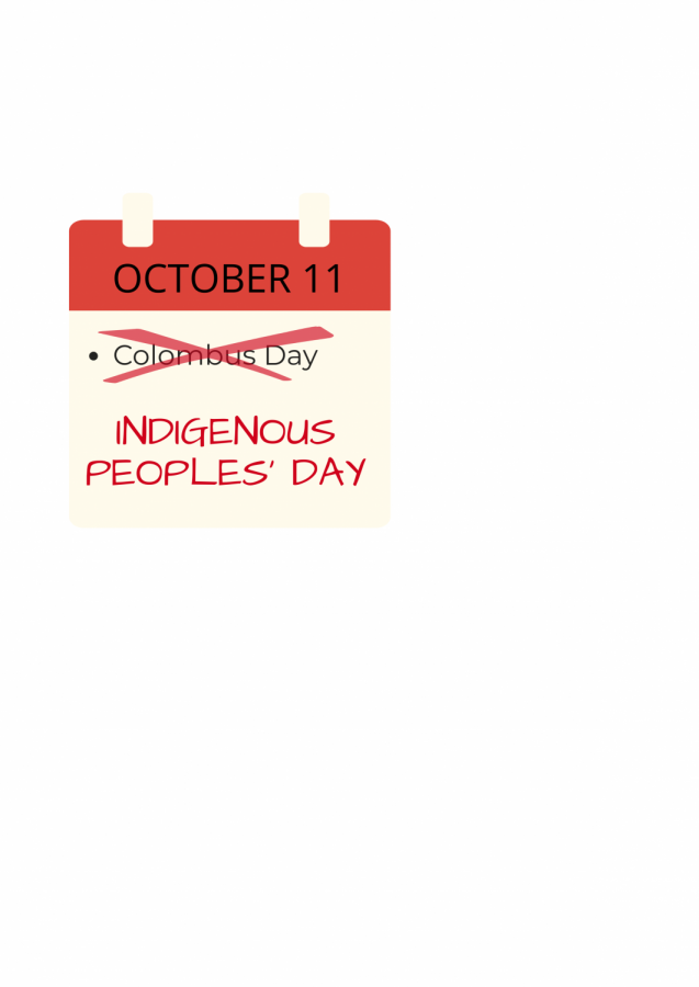 Out with Columbus Day; In with Indigenous Peoples’ Day