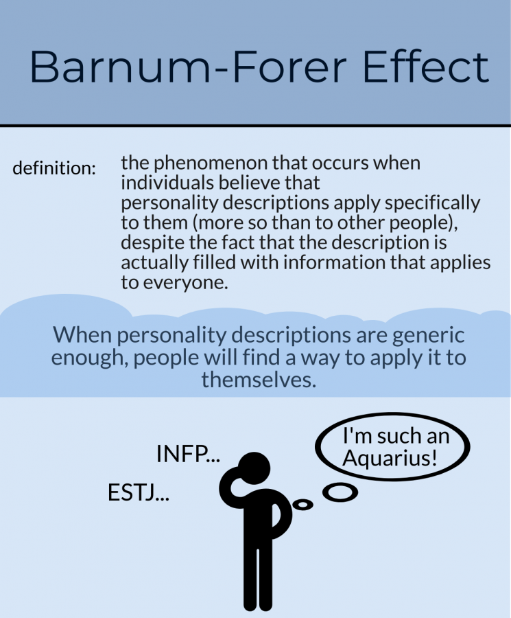 Personality or Placebo?