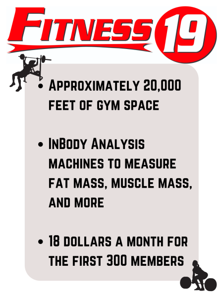 Fitness 19 Offers Affordable Fitness in Palos Verdes