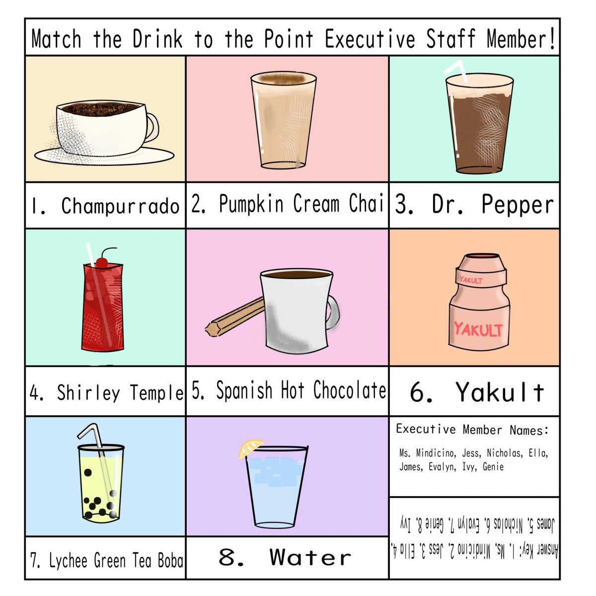 Issue 2 Comic: